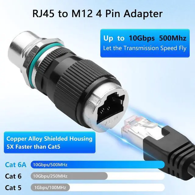 Alt view image 4 of 7 - RJ45 to M12 4 Pin Adapter,M12 4Pin Female to RJ45 Female Ethernet Connector,IP68 Waterproof,for Automation Systems,Plug and Play