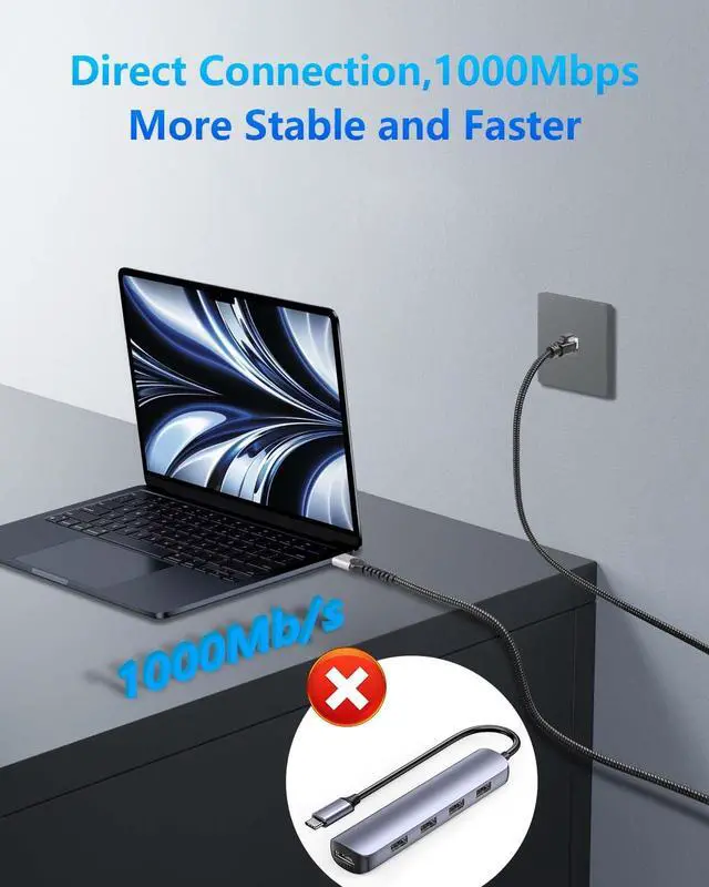 Alt view image 2 of 7 - USB C to Ethernet Cable 6.5 FT, Gigabit RJ45 LAN to USB C Adapter, Directly Connected Cat Network Cable Converter to Type C Cable Support USB-C Port Laptops
