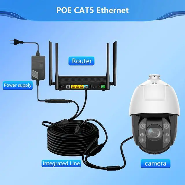 Alt view image 3 of 6 - 16.4FT Ethernet RJ45 and DC Cable,POE CAT5 Ethernet with Power Supply,Cat 5 RJ45 + 5.5x2.1mm DC CameraPower Cord,for CCTV Security Camera Surveillance System IP Camera Etc