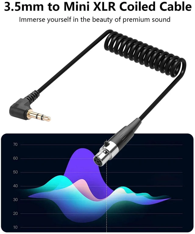 Alt view image 5 of 7 - 3.5mm to Mini XLR Stereo Audio Coiled Cable 90° 1/8" TRS Jack to 4 Pin Mini XLR