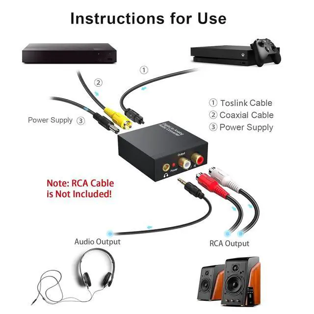 Alt view image 3 of 6 - DAC 192KHz Digital to Analog Audio Converter, Optical to RCA Adapter with Coaxial Cable, Toslink Optical to 3.5mm Adapter for PS4 HD DVD Home Cinema Systems