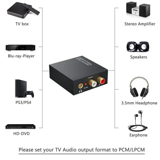 Alt view image 6 of 6 - DAC 192KHz Digital to Analog Audio Converter, Optical to RCA Adapter with Coaxial Cable, Toslink Optical to 3.5mm Adapter for PS4 HD DVD Home Cinema Systems