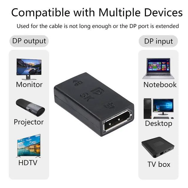Alt view image 3 of 5 - 8K DisplayPort to DisplayPort Coupler 1.4, DP Female to DP Female Extension Adapter Ultra High Speed Support 8K@60Hz 4K@144Hz(2-Pack)