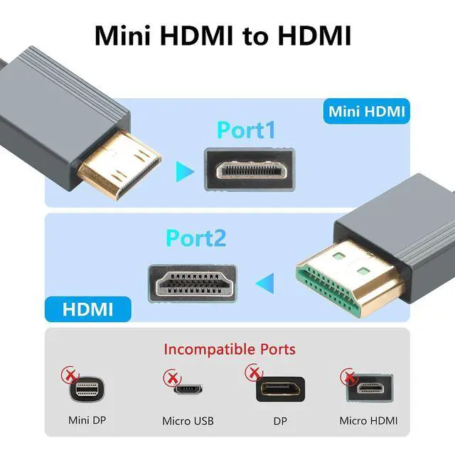 Alt view image 2 of 7 - 8K Mini HDMI to HDMI Cable, Ultra HD High Speed HDMI to Mini HDMI Coiled Cable 2.1 Support 8K 4K 3D and Dynamic HDR Up to 48Gbps, Compatible with TV, PC,Camera Monitors Projector ect 3FT/0.9M