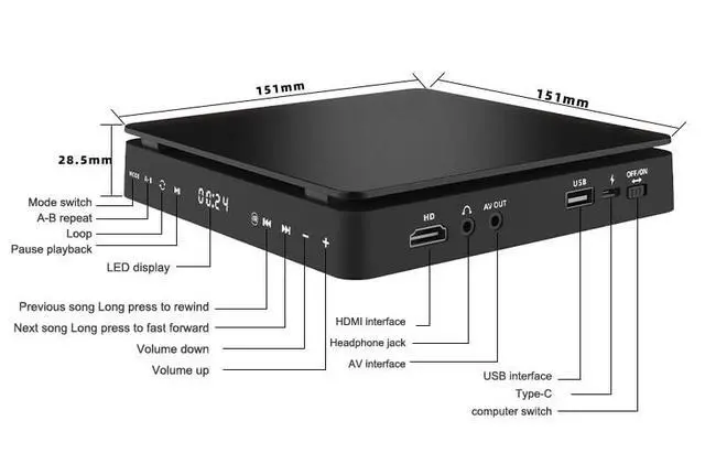 Alt view image 3 of 7 - 1080P DVD HD Video Player Portable VCD Player MiNi CD Player HDMI Video + 3.5mm Jack Audio Output with Remote Control