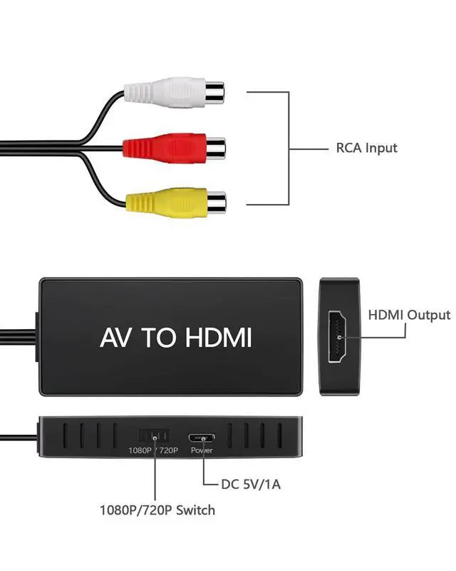 Alt view image 2 of 7 - RCA to HDMI Converter, AV to HDMI Converter, 1080P Mini Composite to HDMI Adapter, Support PAL/NTSC for PC, Laptop, TV, WII, PS1, PS2, PS3, STB, VHS, VCR, Blue-Ray DVD Players