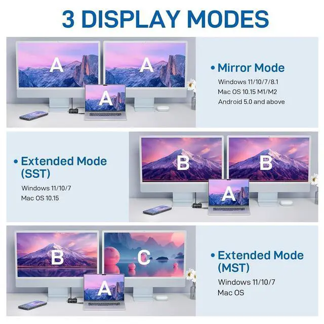 Alt view image 4 of 7 - HDMI Splitter Extended Display for Dual Monitor, 1080p@60Hz USB A or USB-C to HDMI Vga Adapter for Extended Display of Laptop Monitor Desktop TV, Mac OS Windows Android