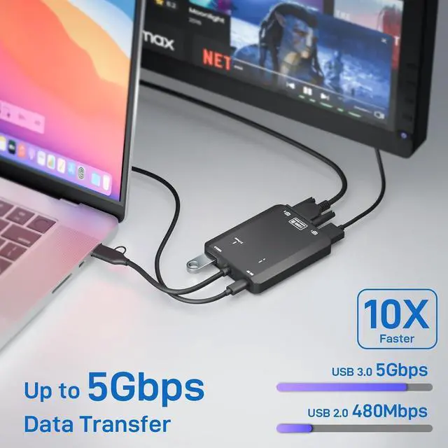 Alt view image 6 of 7 - HDMI Splitter Extended Display for Dual Monitor, 1080p@60Hz USB A or USB-C to HDMI Vga Adapter for Extended Display of Laptop Monitor Desktop TV, Mac OS Windows Android