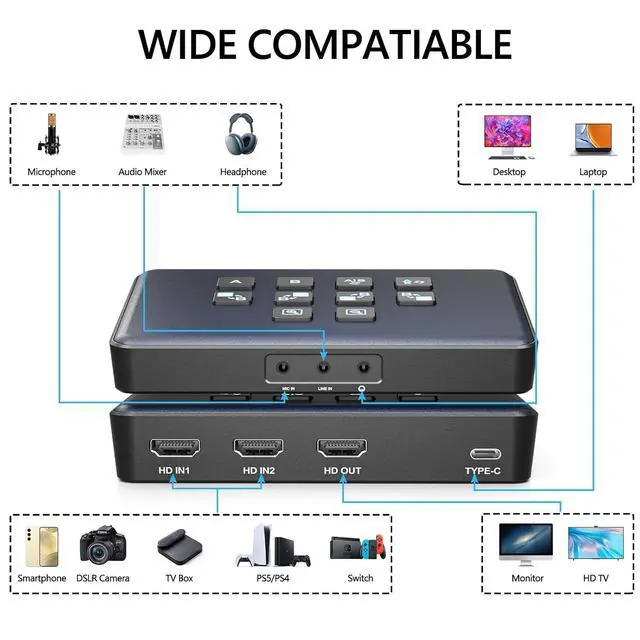 Alt view image 4 of 7 - Video Switcher for Live Streaming, Dual 4K HDMI Input Capture Card for Streaming, USB 3.0 Audio Video Capture Card HDMI Switcher Record in 1080P 60FPS Low Latency, Compatible with Xbox/PS5/PS4/OBS/PC