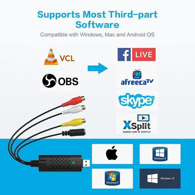 Alt view image 3 of 6 - Video Capture Card, USB Video Capture Device,RCA to USB Audio Video Converter,VHS Mini DV VCR Hi8 DVD to Digital Converter for PC TV Tape Player Camcorder,Support PAL/NTSC,MAC Windows Vista Compatible