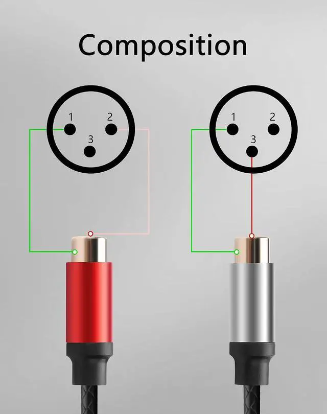 Alt view image 2 of 7 - XLR Male to 2 RCA Female Y Splitter Audio Cable, 6.5FT Balanced 1 XLR Male to Unbalanced Dual RCA Female Y Adapter Cord for Speaker Condenser Mic Mixer AMP