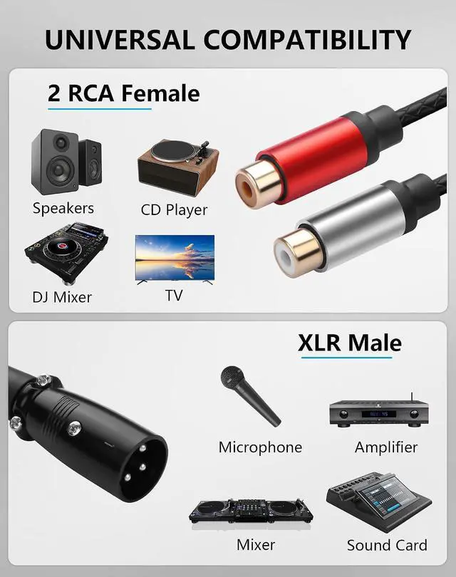 Alt view image 6 of 7 - XLR Male to 2 RCA Female Y Splitter Audio Cable, 1FT Balanced 1 XLR Female to Unbalanced Dual RCA Male Y Adapter Cord for Speaker Condenser Mic Mixer AMP