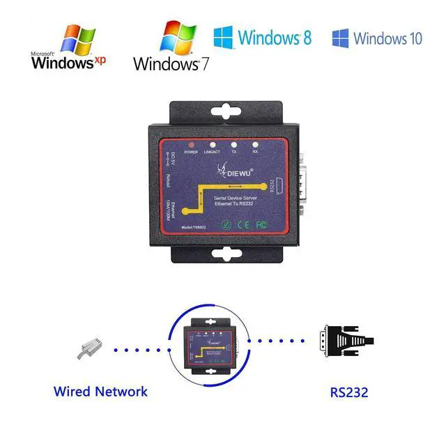 Alt view image 2 of 7 - RS232 to Ethernet Serial Device Server, 1 Port RS 232 DB9 Serial to Ethernet TCP IP Device Server Converter