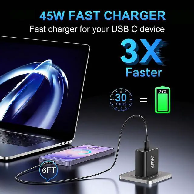 Alt view image 2 of 7 - USB-C Wall Charger 2-Pack,45W Fast Charger with 6FT C to C Cable for iPhone 16/17, Switch