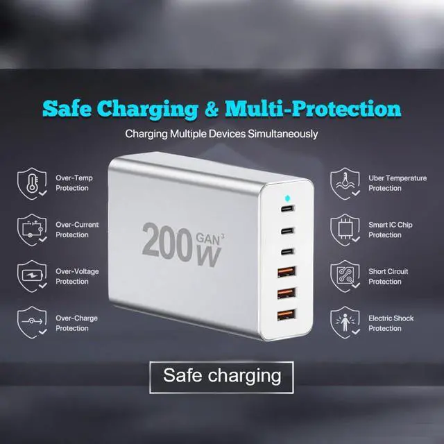 Alt view image 4 of 6 - USB C Charger Block, 200W 6 Port Type C Charging Station Hub Block Cube, Wall Charger Adapter Plug for iPad iPhone 17 16 15 14 13 12 Pro Max Pixel Note Galaxy, More. (Silver, 3a3c)