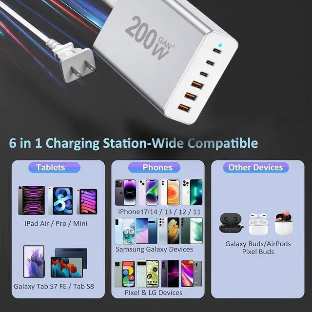 Alt view image 6 of 6 - USB C Charger Block, 200W 6 Port Type C Charging Station Hub Block Cube, Wall Charger Adapter Plug for iPad iPhone 17 16 15 14 13 12 Pro Max Pixel Note Galaxy, More. (Silver, 3a3c)