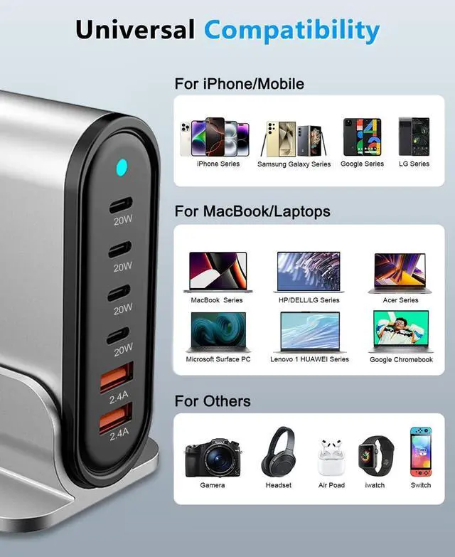 Alt view image 7 of 7 - USB C Fast Charger : 6 Port Desktop Multiple Devices Power Adapter for Laptop MacBook Pro/Air, DELL, Tablet iPad Pro/Air, iPhone 16/15/14, Galaxy S23/22