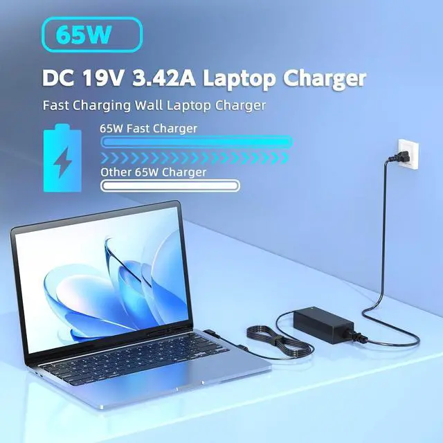 Alt view image 5 of 6 - 65W Laptop Charger Compatible with Acer Model N15Q10 N15Q9 N15Q8 N15V1 N15V2 N15C3 N16P1 N16Q9 N20C4 N20C5 N20C6 N22C6 N23C3 N16C4 N16Q4 N16Q1 N16P3 N18P3 N18Q13 AC Adapter Power Supply Cord