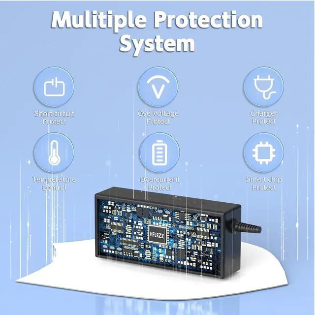 Alt view image 5 of 6 - 110V/120V to 12V Converter 10A 120W AC to DC Power Supply Adapter, Car Cigarette Lighter Socket Wall Plug Transformer for Car Refrigerator, Cooler, Vacuum Cleaner, Dash Cam and 12V Car Devices