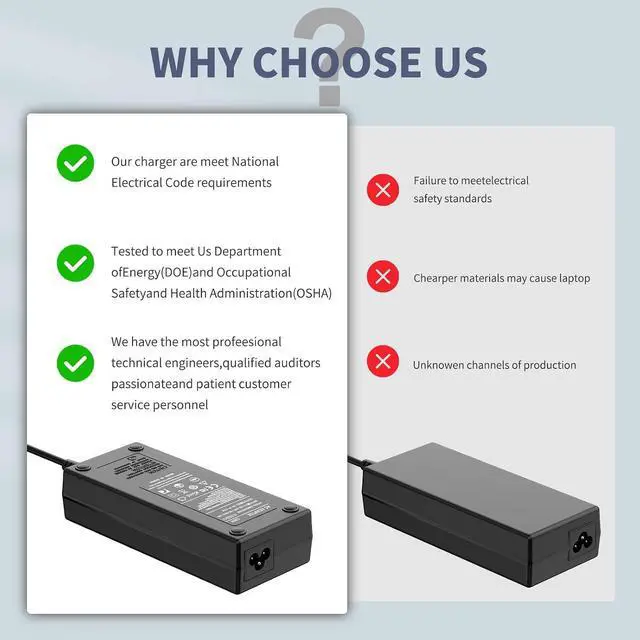 Alt view image 6 of 6 - 135W Laptop Charger Compatible with Lenovo ADL135NDC3A ADL135NLC3A ADL135NDC2A ADL135NLC2A ADL135SCC3A ADL135NCC3A 4X20E50558 4X20E50564 4X20E50569 45N0362 45N0361 AC Adapter Power Supply Cord