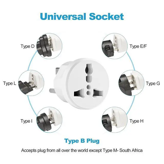 Alt view image 4 of 6 - UK to US Plug Adapter, Type B International Power Adaptor Compatible with Plugs from Europe, India and Other Countries 3-Packs