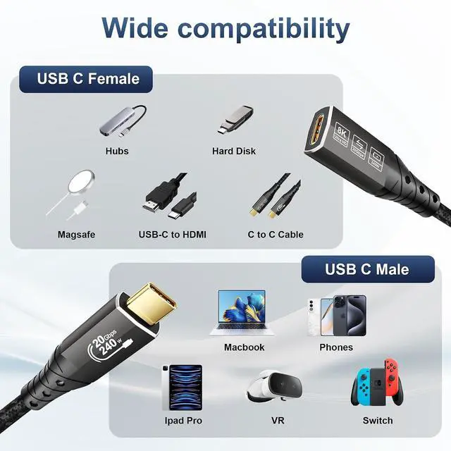 Alt view image 7 of 7 - ZIKNYDO USB C Extension Cord 16FT, (USB 3.2 20Gbps Type C Extender, PD 3.1 240W 48V/5A), Video 8K@30Hz, 4K@144Hz/ 60Hz USBC Extension Cable for PSVR2, iPhone 16/15, iPad, MacBook, Dell XPS, Switch