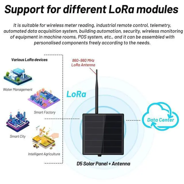 Alt view image 7 of 7 - ESP32 SX1262 LoRa Built-in Battery D5 Solar Node with 5V Solar Panel ESP32 LoRa 32 V3 for WiFi Meshtastic LoRaWAN Heltec