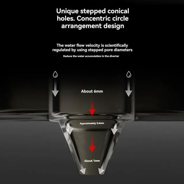 Alt view image 6 of 7 - Splitter 31 Holes Coffee Separator Two Cup Drip Squeezer Hand-Poured Direct Pour Rain Pour-Over Precise