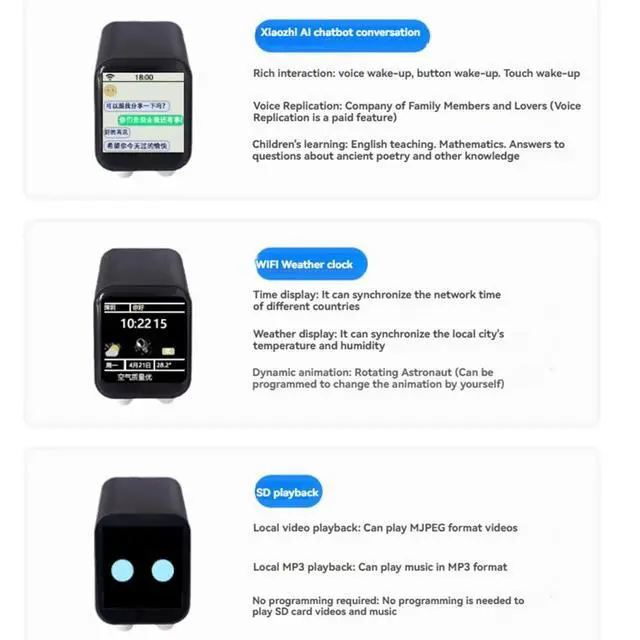 Alt view image 4 of 7 - for XiaoZhi AI Chat Robot 1.54 Inch LCD Display Screen ESP32-S3 N16R8 Development Board WiFi Weather Clock A