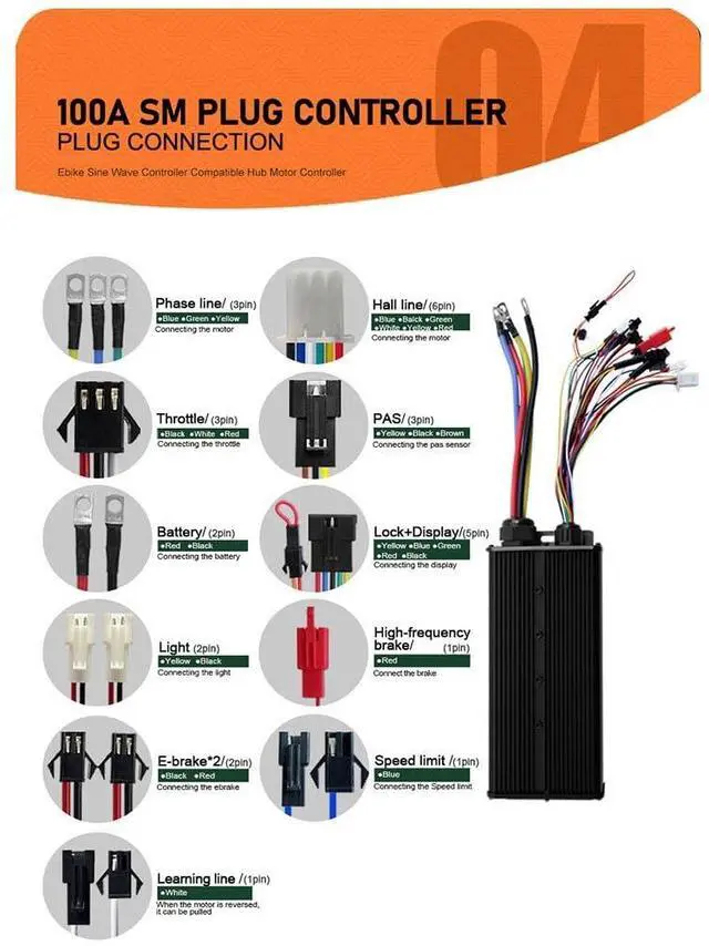 Alt view image 7 of 7 - Sine Wave Controller 3-Mode 100A 24-Tube 48V-72V 3000w-5000W Motor for UART No. 2 Communication Protocol
