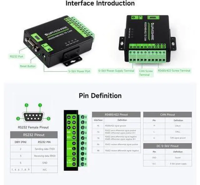 Alt view image 7 of 7 - waveshare RS232/485/422 to CAN Industrial Isolated Converter, Supports Modbus RTU Conversion, Multiple Protection Circuits