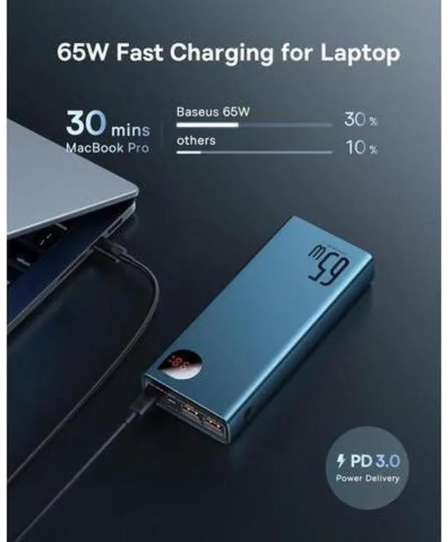 Alt view image 2 of 7 - Baseus Power Bank, 20000mAh 65W Metal Laptop Portable Charger, 4-Port USB C Battery Pack, PD3.0 Fast Charging Battery Bank for MacBook Dell XPS IPad iPhone 15/14/13/12 Pro Samsung S23 S22 Steam Deck