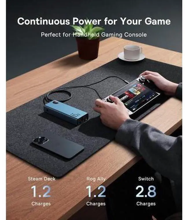 Alt view image 6 of 7 - Baseus Power Bank, 20000mAh 65W Metal Laptop Portable Charger, 4-Port USB C Battery Pack, PD3.0 Fast Charging Battery Bank for MacBook Dell XPS IPad iPhone 15/14/13/12 Pro Samsung S23 S22 Steam Deck