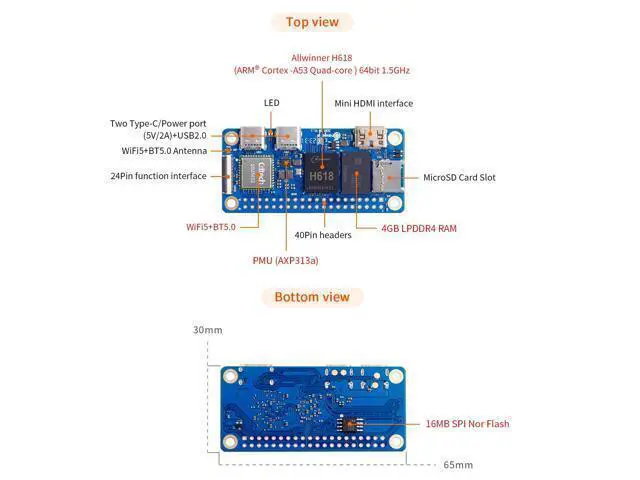Alt view image 4 of 5 - Orange Pi Zero 2W 4GB 40 Pin Allwinner H618 LPDDR4 Quad Core 64 Bit Single Board Computer, 1.5GHz Frequency WiFi 5.0 Bluetooth 5.0 onboard Antenna Support 4K Display Run Android Ubuntu (Zero 2W 4G)
