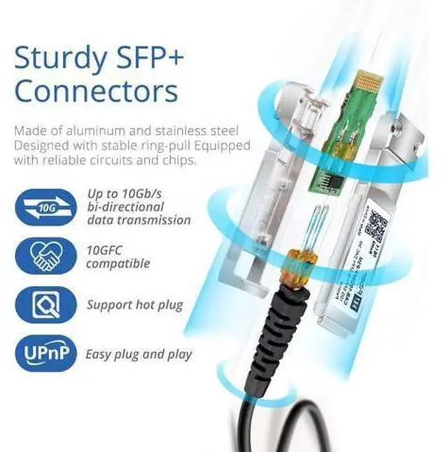 Alt view image 2 of 7 - H!Fiber.com 10G SFP+ DAC Cable, 5m 10GBASE-CU Passive Twinax Cable for Cisco SFP-H10GB-CU5M, Ubiquiti UniFi UC-DAC-SFP+, Meraki, Mikrotik, Intel, Fortinet, Netgear, 2 Pack