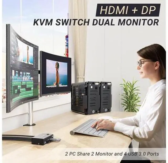 Alt view image 2 of 5 - KCEVE KVM Switch 2 Monitors 2 Computers HDMI+DP, USB 3.0 Dual Monitor KVM Switch 4K@60Hz for 2 Computers Share 4 USB Devices Mouse Keyboard, with Wired Remote Controller
