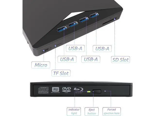 Alt view image 6 of 7 - Multi-Function External Blu-ray Drive, 7 in 1 External Blu Ray Drive USB 3.0 & Type-C DVD/BD Player Blu Ray Burner Writer, Portable Slim Bluray Drive for Laptop PC Desktop Windows 11 10 Mac OS