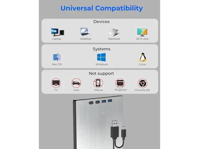 Alt view image 2 of 7 - External Blu ray Drive for Laptop, 7 in 1 External CD/DVD Drive Portable Blu Ray Burner USB 3.0 Type-C CD/BD Disc Drives Support 100G Bluray/DVD Drive Compatible with Windows Linux Mac OS
