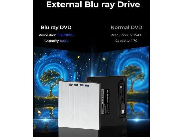 Alt view image 6 of 7 - External Blu ray Drive for Laptop, 7 in 1 External CD/DVD Drive Portable Blu Ray Burner USB 3.0 Type-C CD/BD Disc Drives Support 100G Bluray/DVD Drive Compatible with Windows Linux Mac OS