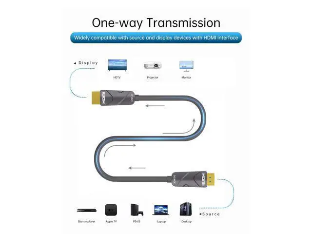 Alt view image 2 of 7 - 4K HDMI Cable 100 ftFiber Optic HDMI Cord (HDMI2.0b 18Gbps 4K 60Hz 4:4:4 RGB 1080p) Ultra High Speed Uni-Directional Active Slim Cord Compatible with PC Laptop PS3 PS4 Projector HDTV