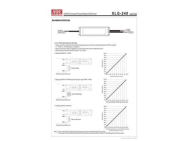 Alt view image 6 of 6 - Original Mean Well XLG Series 4900mA 27-56V 240W Dimmable LED Driver Constant Power Mode 3 in 1 Dimming LED Power Supply Current Adjustable
