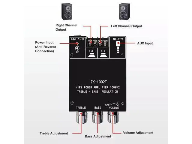 Alt view image 2 of 5 - ZK-1002T HiFi Bluetooth Amplifier Board, 100W*2 Audio Amplifier Board with TPA3116D2 Chip, 1224V, with Treble and Bass Control, for DIY Speakers