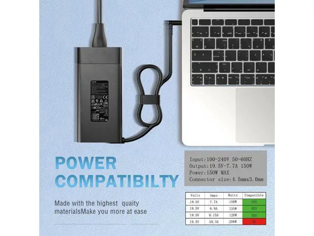 Alt view image 5 of 7 - 150W 135w Laptop Charger Fit for HP ZBook 15 16 17 G5-G8 Studio G3-G8 x360 OMEN 15 17 Victus 15 Pavilion Gaming 15 17 Spectre TPN-CA11 TPN-DA09 Power Supply Ac Adapter