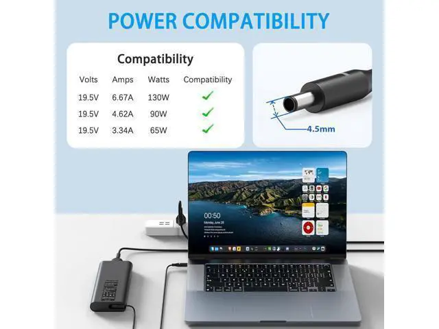 Alt view image 2 of 7 - 130W AC Adapter Laptop Charger Replacement for Dell XPS 15 7590 9530 9550 9560 9570 Precision M3800 M2800 5510 5520 5530 5540 Ins piron 7347 7348 7459 HA130PM130 0V363H 06TTY6 Power Supply Cord