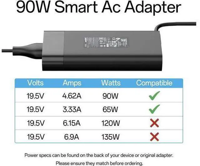Alt view image 3 of 7 - 90W 19.5V 4.62A Laptop Charger Compatible with HP Envy 13 14 15 15T 17 M7 Pavilion 14 15 M4 Spectre x360 13 15 ProBook 650 G2 G4 450 470 G4 640 G2 Stream 11 13 14 710413-001 Smart Blue tip Ac Adapter