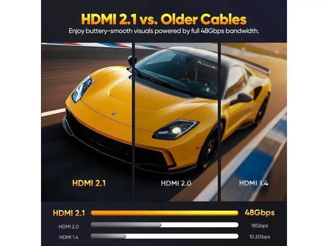 Alt view image 4 of 5 - Certified HDMI Cable 6FT 3-Pack, 8K HDMI 2.1 Cord for Home Theater, Mlutipack Home Cinema Cables 48Gbps with eARC & 8K@60Hz, Shielded HDMI Cable for Soundbar, Roku/Apple TV, PS5, Xbox and Projector