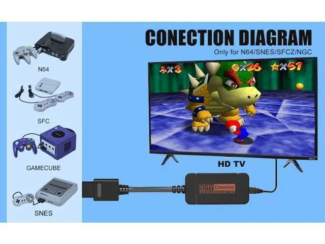 Alt view image 2 of 6 - HDMI Adapter for N64/ Game Cube/SNES