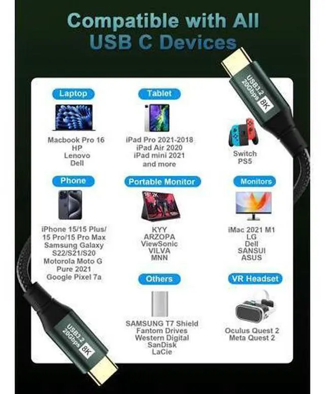 Alt view image 7 of 7 - USB C Monitor Cable 6.6FT-8K@60Hz USB-C Video Cable-100W PD Fast Charging-USB 3.2 Gen 2 20Gbps Type-C Data Transfer, USBC to USBC Video Cable for iPhone 17 16 15 Plus Pro Max, MacBooks, iPad, Carplay