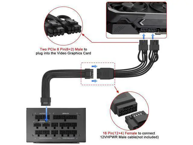 Alt view image 2 of 12 - Vszerda 12VHPWR Cable Extension, 16 Pin(12+4) Female to Dual PCIe 8 Pin(6+2) Male GPU, PSU Conversion Cable for Power Supply 6.8 in(17cm)