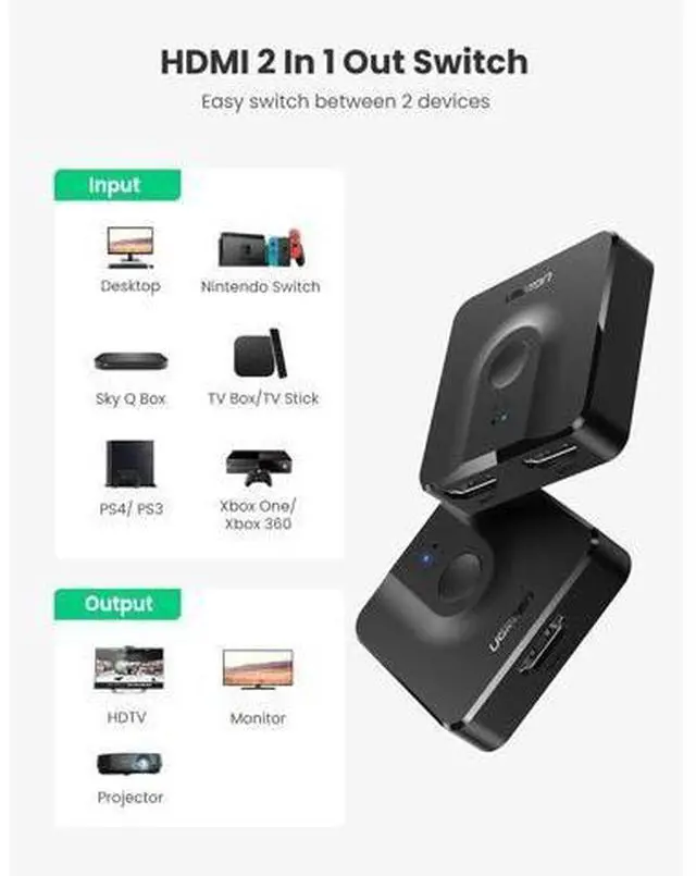 Alt view image 2 of 6 - UGREEN HDMI Switch 4K@60Hz, Bi-Directional HDMI Splitter 2 in 1 Out Switcher Supports UHD 3D HDR Compatible with PS5, PS4, Xbox Series X/S, Roku, Fire Stick, Black